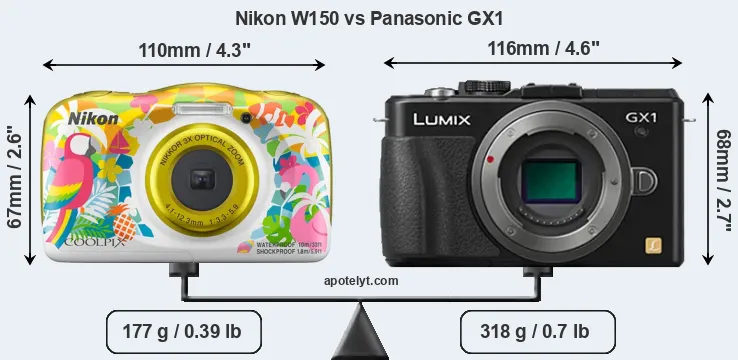Size Nikon W150 vs Panasonic GX1