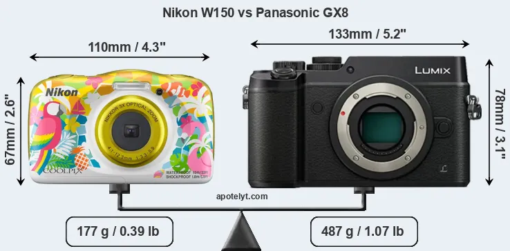 Size Nikon W150 vs Panasonic GX8