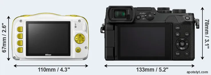 Comparison W150 or GX8 rear