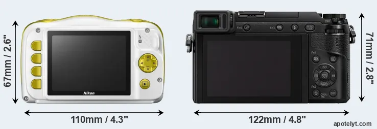 Comparison W150 or GX85 rear