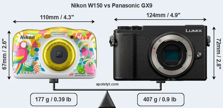 Size Nikon W150 vs Panasonic GX9