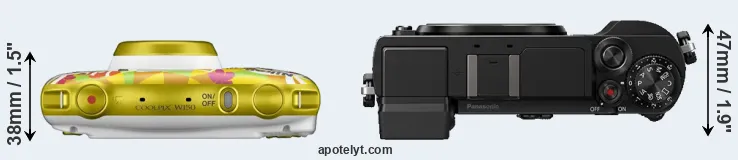 Compare W150 versus GX9 top