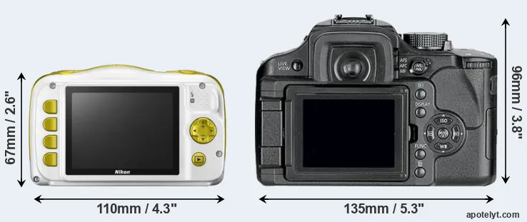 Comparison W150 or L10 rear