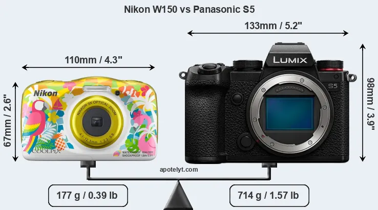 Size Nikon W150 vs Panasonic S5