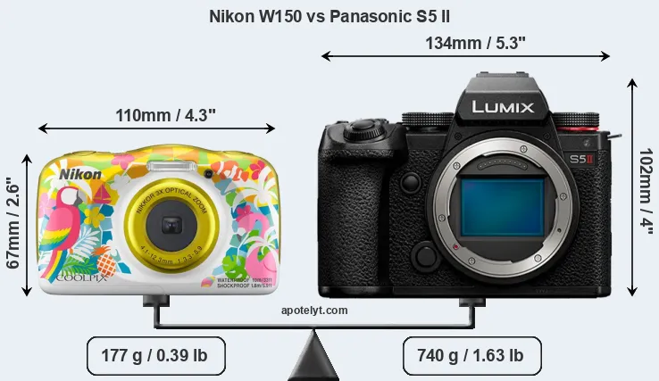 Size Nikon W150 vs Panasonic S5 II