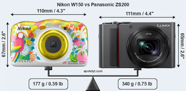 Size Nikon W150 vs Panasonic ZS200