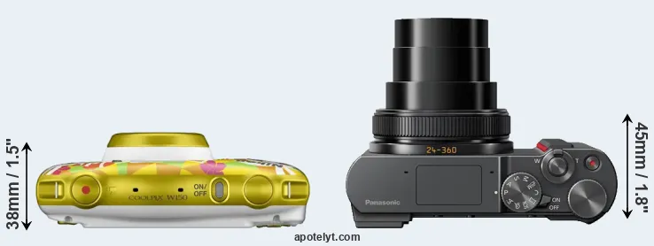 Compare W150 versus ZS200 top