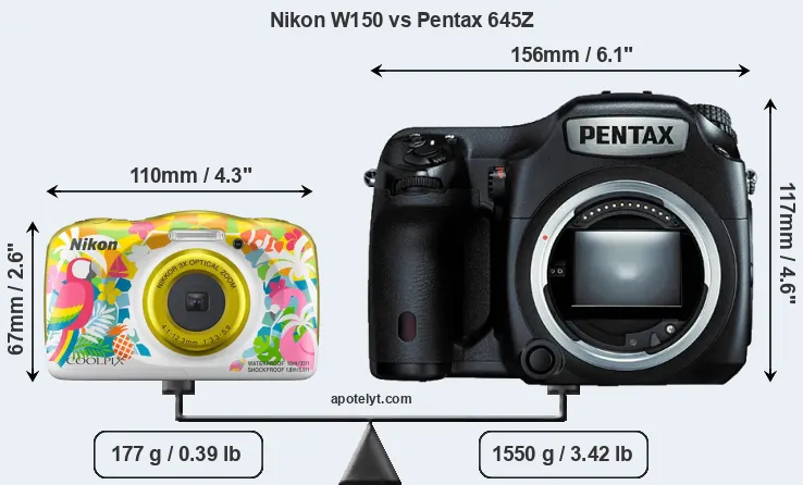 Size Nikon W150 vs Pentax 645Z