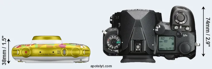 Compare W150 versus K-3 III top