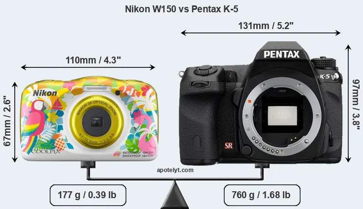 Size Nikon W150 vs Pentax K-5