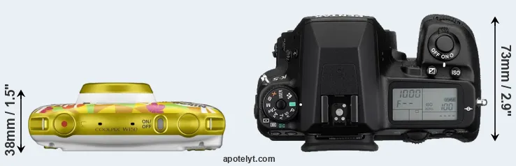 Compare W150 versus K-5 top
