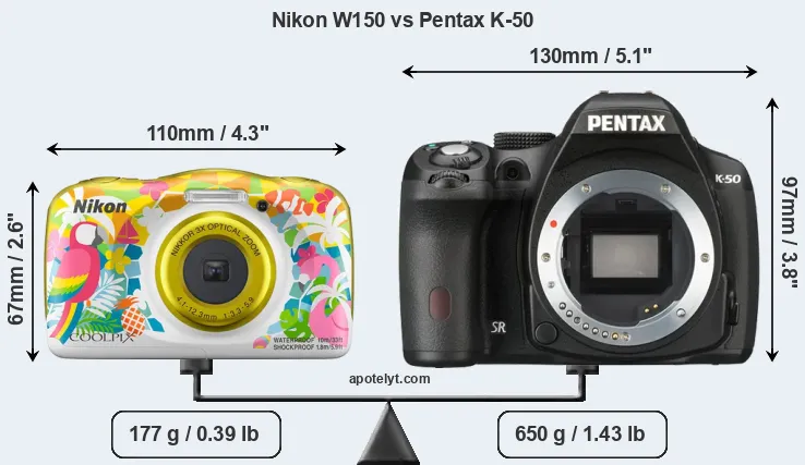 Size Nikon W150 vs Pentax K-50