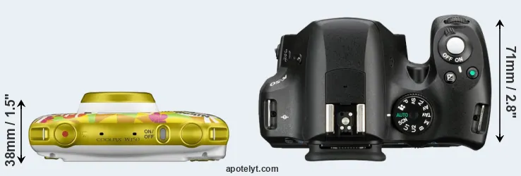 Compare W150 versus K-50 top