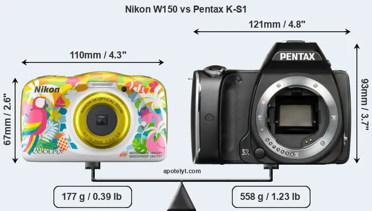 Size Nikon W150 vs Pentax K-S1