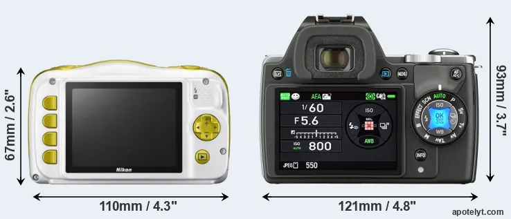Comparison W150 or K-S1 rear
