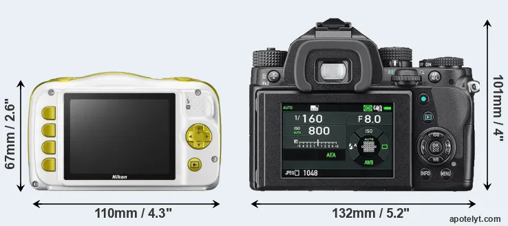 Comparison W150 or KP rear