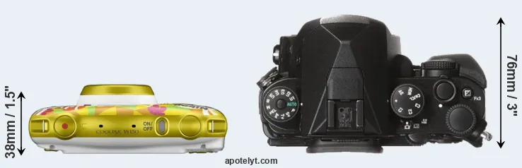 Compare W150 versus KP top