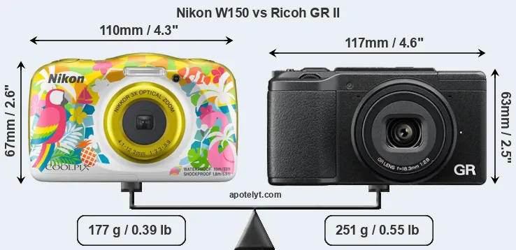 Size Nikon W150 vs Ricoh GR II