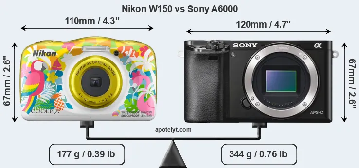 Size Nikon W150 vs Sony A6000