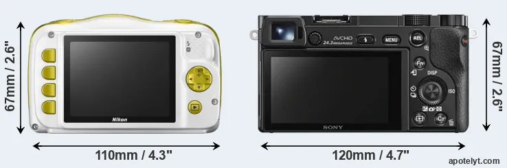 Comparison W150 or A6000 rear