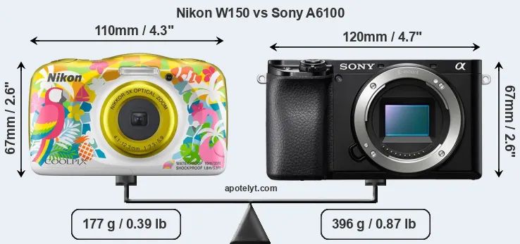 Size Nikon W150 vs Sony A6100