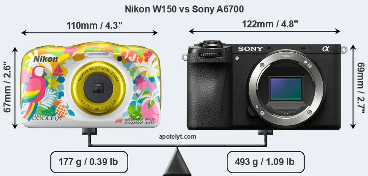 Size Nikon W150 vs Sony A6700