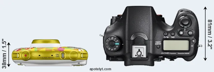 Compare W150 versus A77 II top