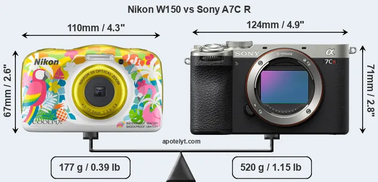 Size Nikon W150 vs Sony A7C R
