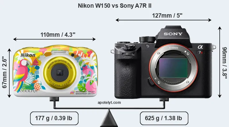 Size Nikon W150 vs Sony A7R II