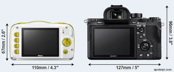 Comparison W150 or A7R II rear
