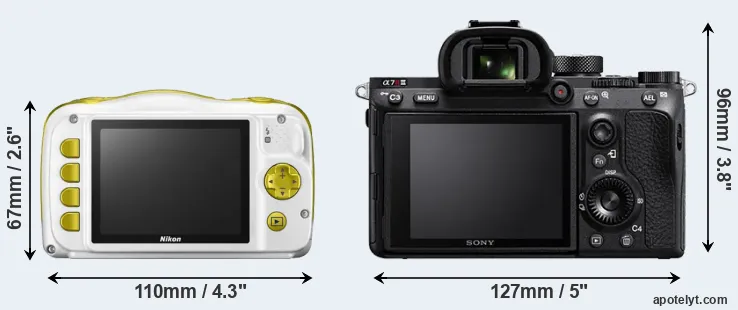 Comparison W150 or A7R III rear