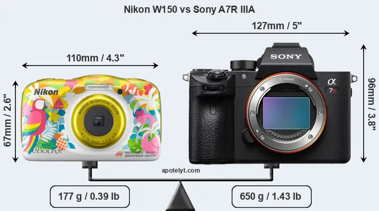 Size Nikon W150 vs Sony A7R IIIA