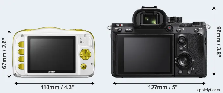 Comparison W150 or A7R IIIA rear