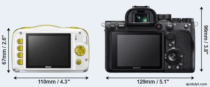 Comparison W150 or A7R IV rear