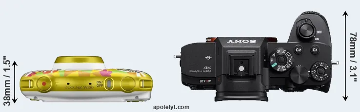 Compare W150 versus A7R IV top