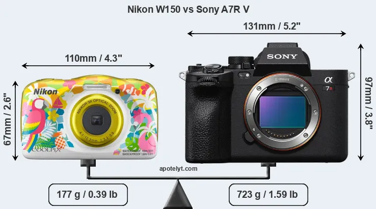 Size Nikon W150 vs Sony A7R V