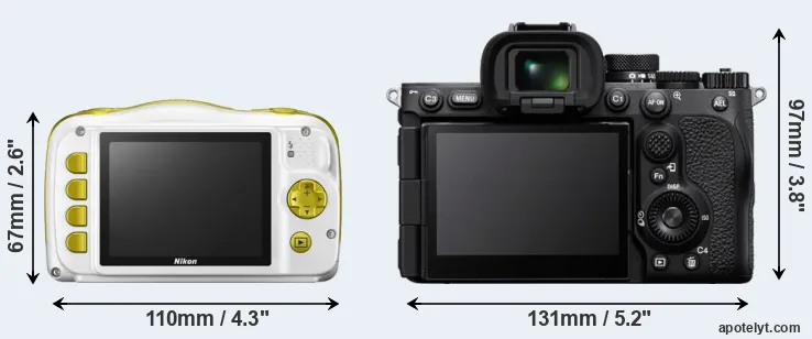Comparison W150 or A7R V rear