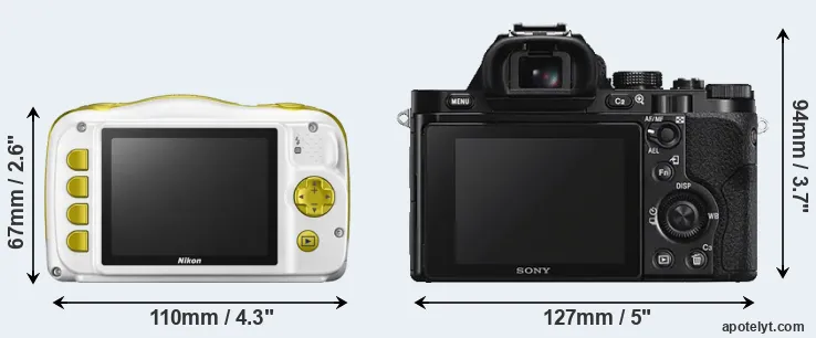 Comparison W150 or A7S rear