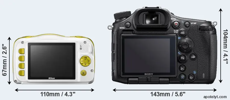 Comparison W150 or A99 II rear