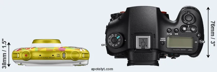Compare W150 versus A99 II top