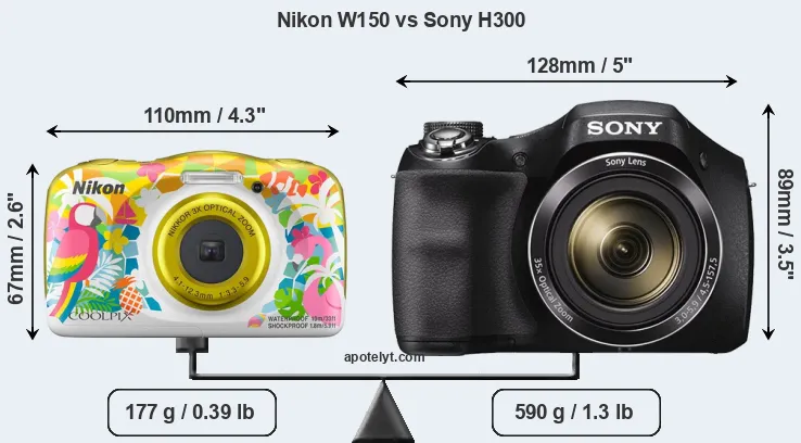 Size Nikon W150 vs Sony H300