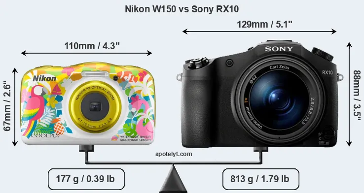 Size Nikon W150 vs Sony RX10