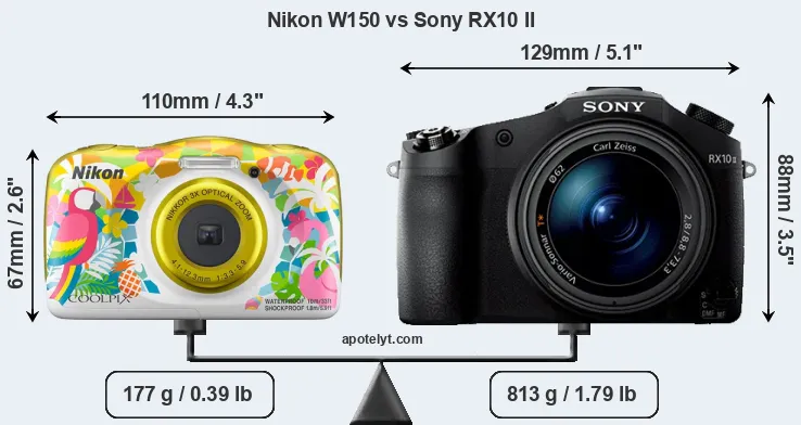 Size Nikon W150 vs Sony RX10 II