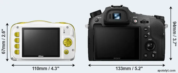 Comparison W150 or RX10 IV rear
