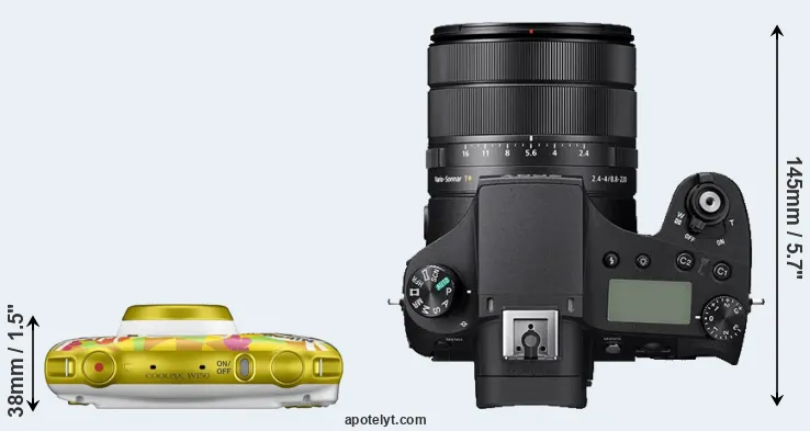 Compare W150 versus RX10 IV top