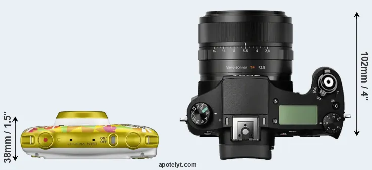 Compare W150 versus RX10 top