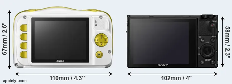 Comparison W150 or RX100 IV rear