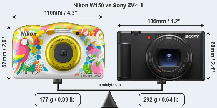 Size Nikon W150 vs Sony ZV-1 II