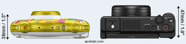 Compare W150 versus ZV-1 II top