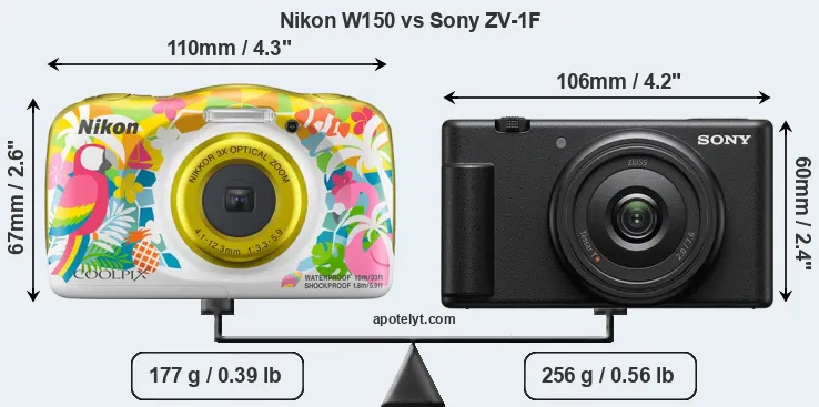 Size Nikon W150 vs Sony ZV-1F
